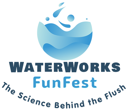 WaterWorks FunFest logo that includes text that says 'The Science Behind the Flush'